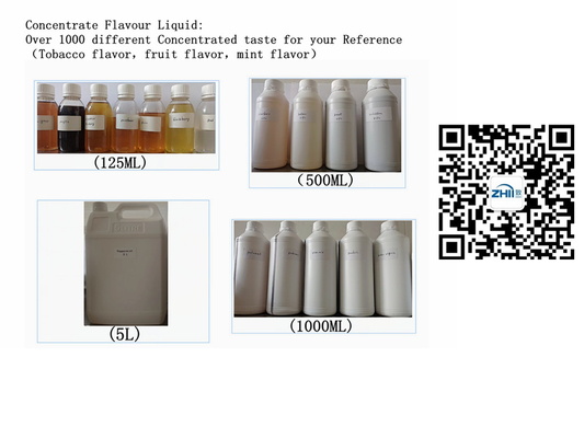 Порошок WS 23/WS23/WS-23 охладителя охлаждающего агента WS23 CAS 51115-67-4 качества еды