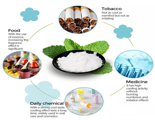 Sucralose CAS никакое: 56038-13-2